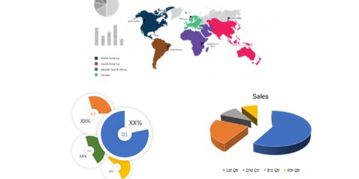 North America Electric Bike (E-Bike) Market Segmentation, Share, Future Scope, Business Statistics, Innovative Strategy 