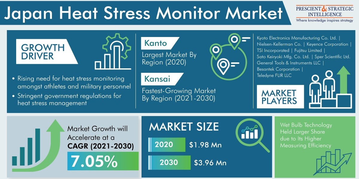 Why Are Smokers in Japan Shifting Toward E-Cigarettes?