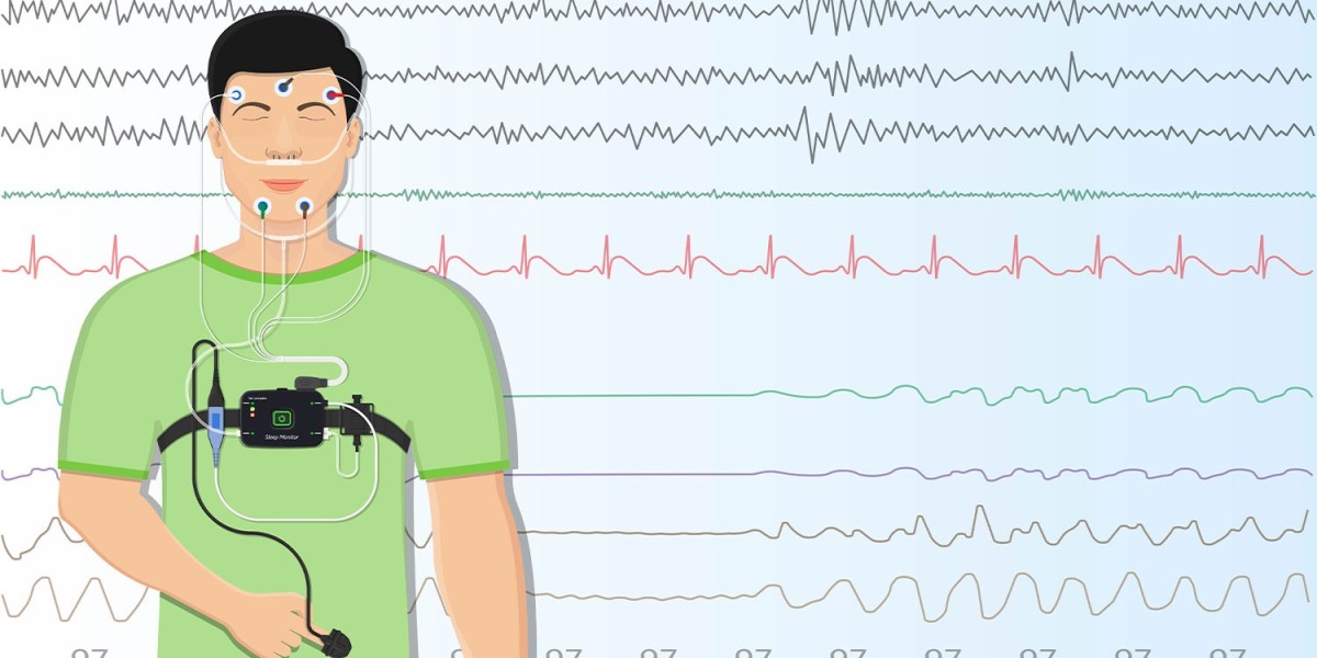 Global Sleep Testing Services Market Research on Industry Size to Reach approximately 9,753.78 Million USD by 2030