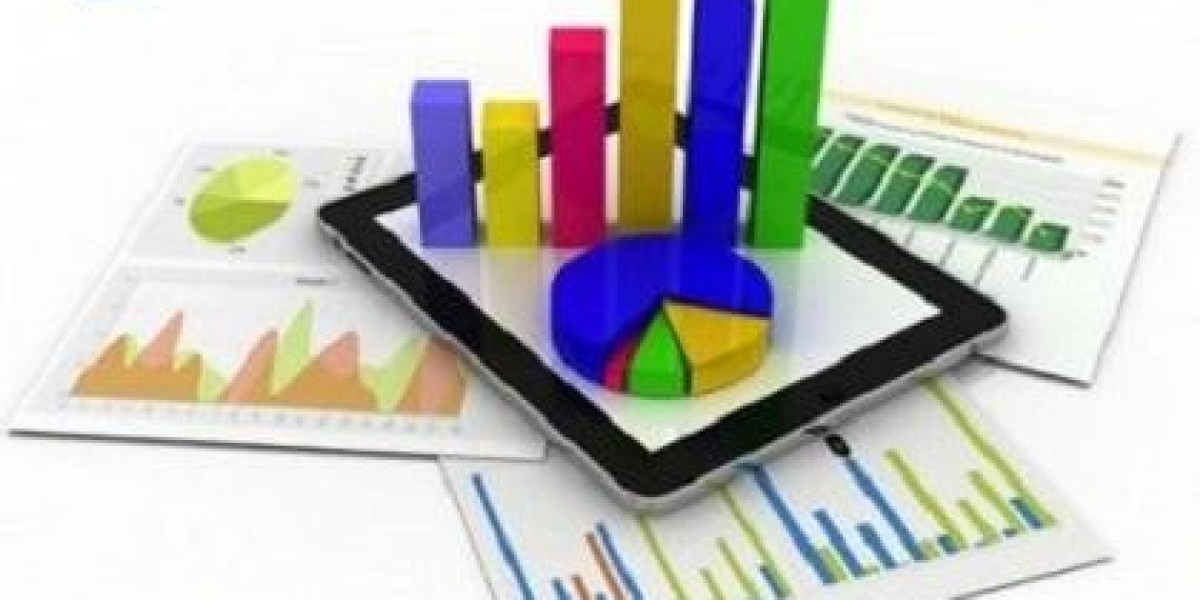 Cardiology Information Systems Market: Industry Size, Growth and Forecast By 2029