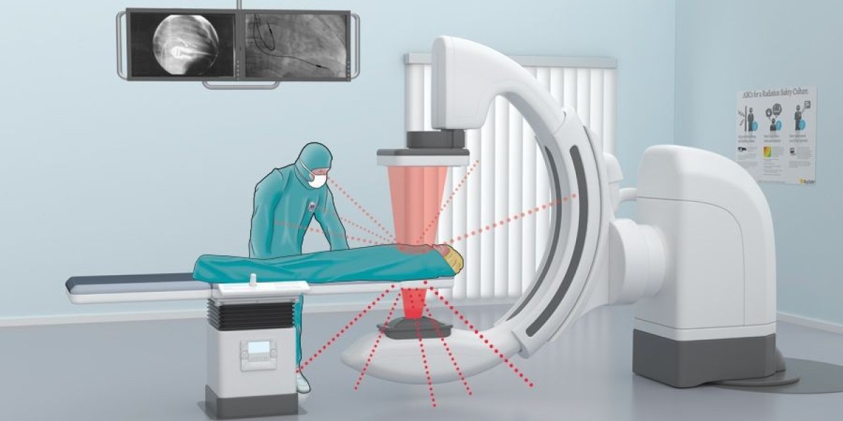 Radiation Protection Apparels Market Research on Expanding Industry Worth To USD 1.308 Billion by 2032