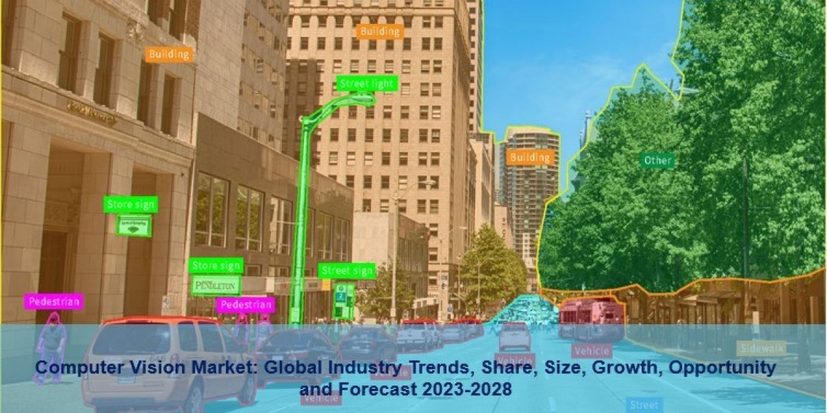 Computer Vision Market 2023 | Size, Demand, Industry Growth And Forecast 2028