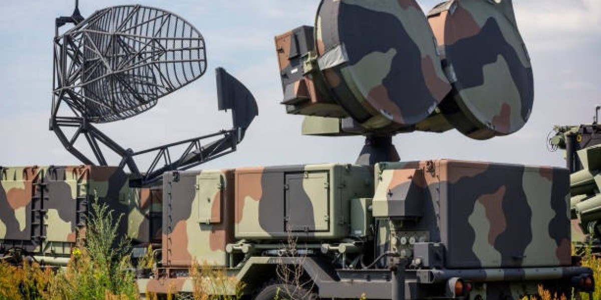 Military Radar Systems Market Worldwide Analysis, Growth, Trends, and Outlook Report by 2030