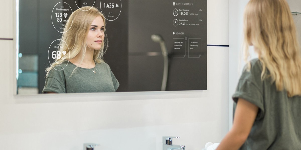 Mirror Technology Revolution: Smart Mirror Market to Cross $1.18 Billion Mark by 2033