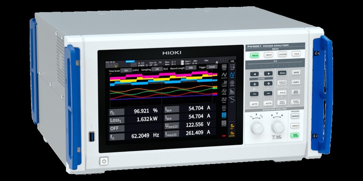 Power Device Analyzer Market Outlook: A Journey Towards US$ 778.5 Million by 2033