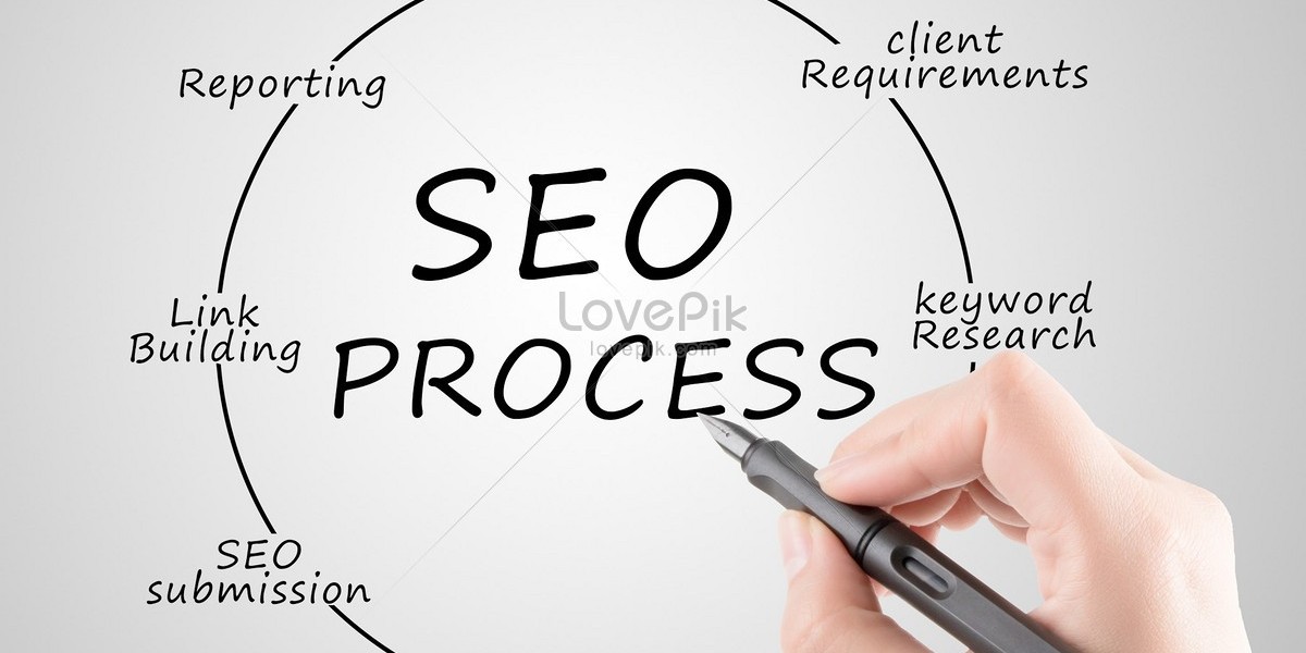 Best Search Engine Optimization Company