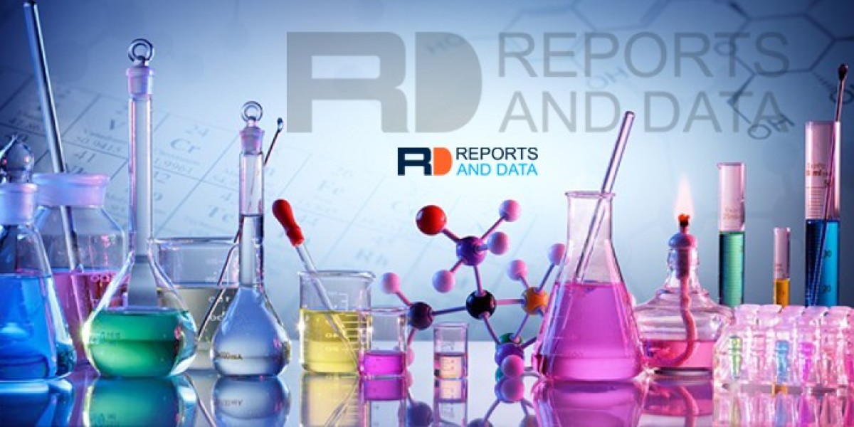 Sodium Dichloroisocyanurate Market Growth Report, Share and Rising Demand till 2030