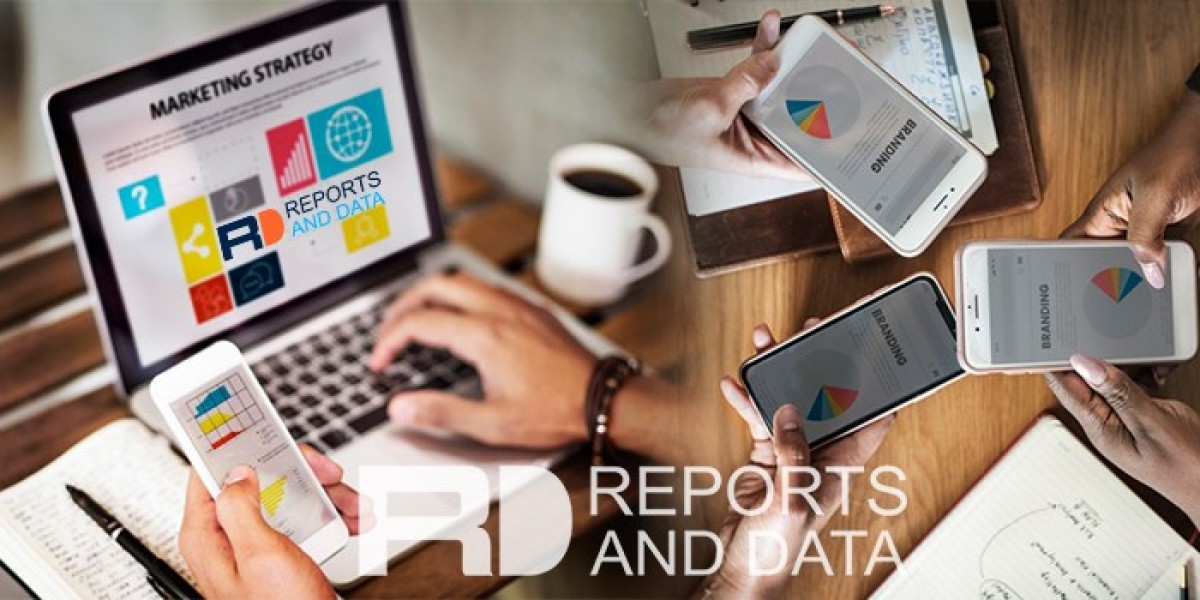 Coconut Derived Surfactant Market Growth Prospects, Competitive Analysis, Upcoming Trend and Forecast 2027