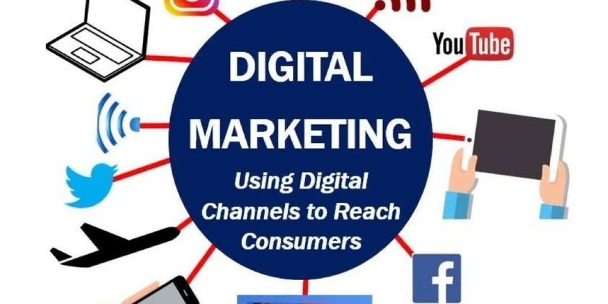 Digital Marketing company in Noida