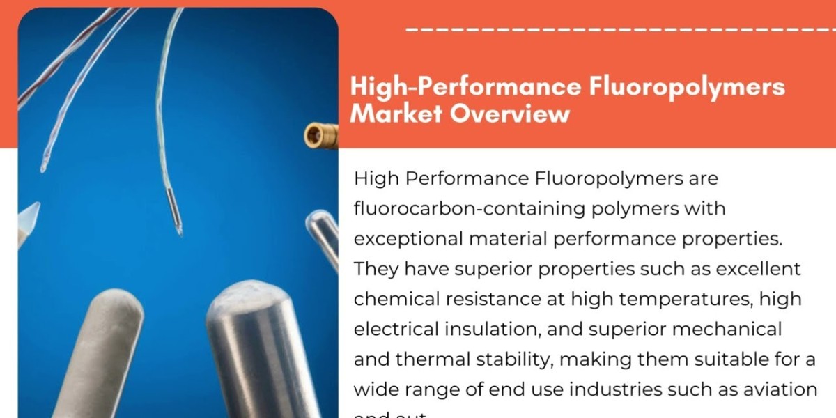 High-Performance Fluoropolymers Market Strategies till 2029