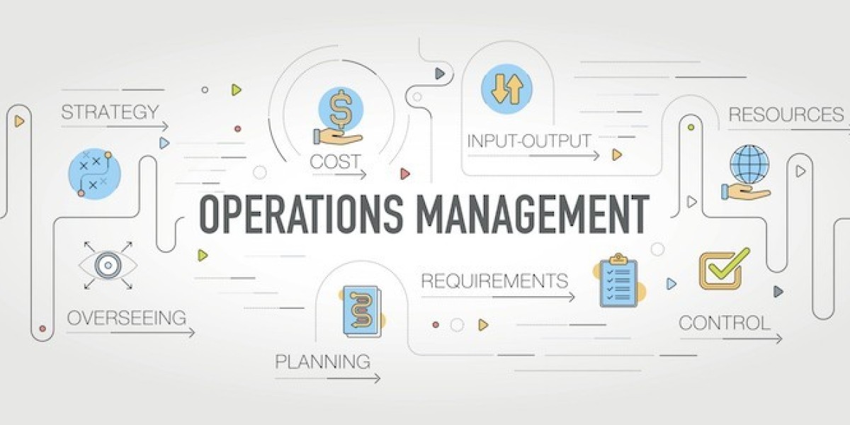 Optimizing Operations: Strategies for Operational Excellence