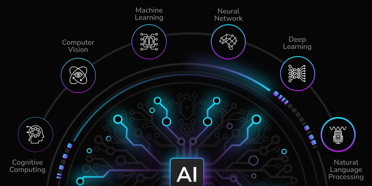 Leading AI Development Companies in 2023