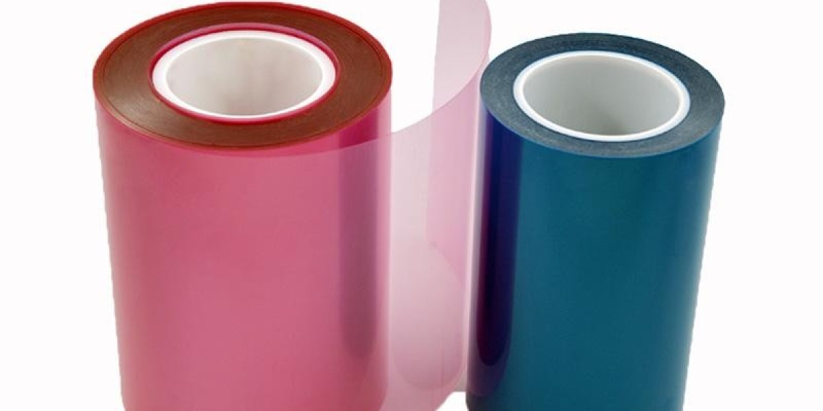 Silicone Film Market Growth Strategies and Outlook till 2029