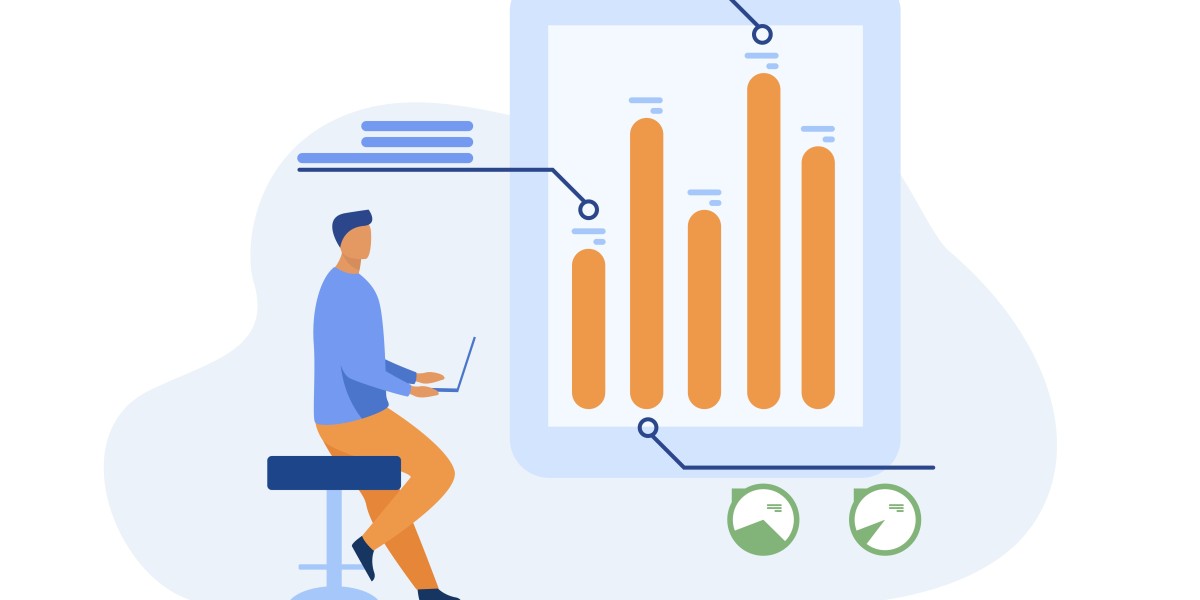 "Key Contenders in Dental Practice Management Software Market"