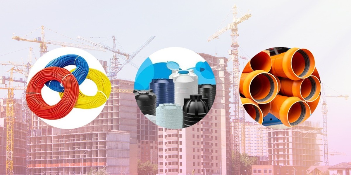 Construction Plastics Market Company Profiles and Forecast to 2029