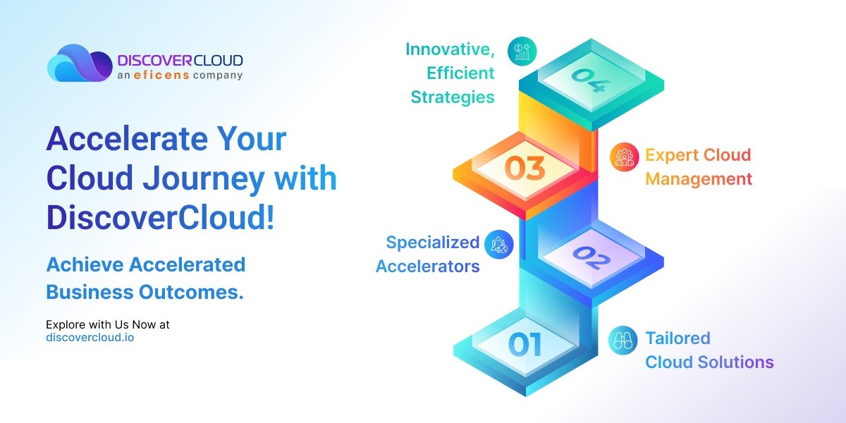 Unlock the Power of Cloud Migration with DiscoverCloud