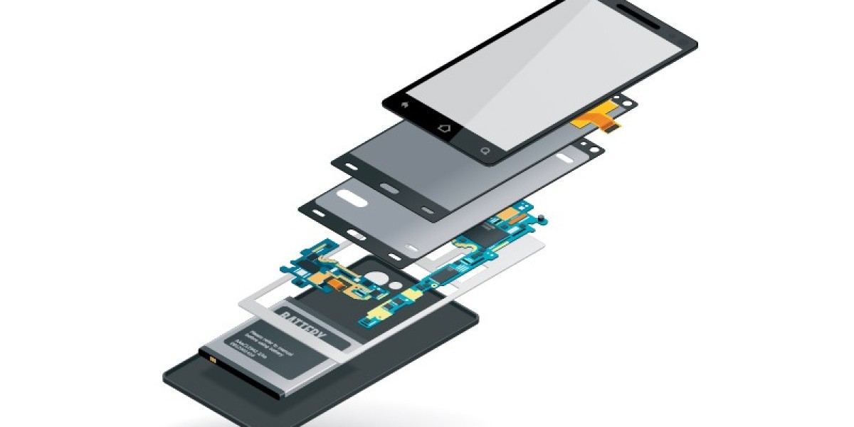 Smartphone Display Market Size, Share | Revenue, Production, Trends, Price, Gross Margin, and Forecast To 2032