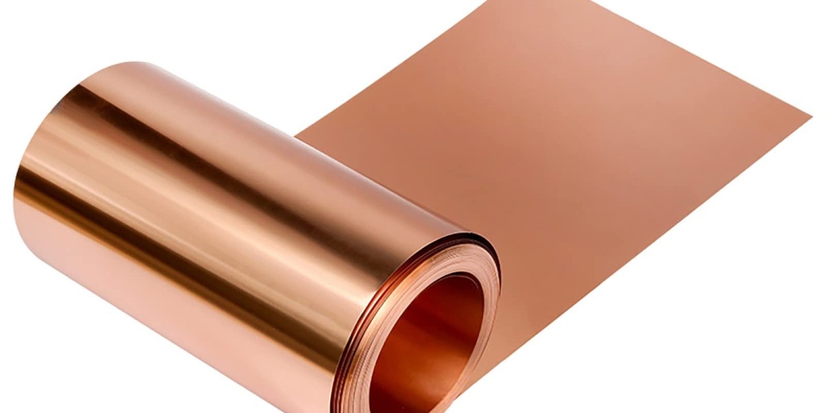 Copper Foil Market Size, Share, Industry Growth, Report 2023-2028