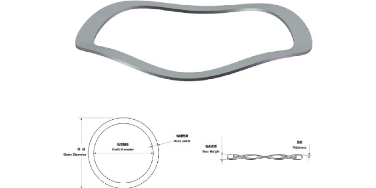 The difference between single-layer closed wave spring, open wave spring and lap wave spring