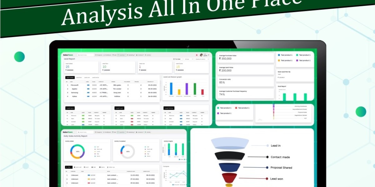 Unifying Contacts and Opportunities in Your CRM Pipeline