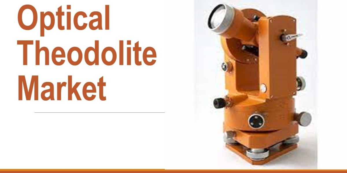 Optical Theodolite Market: Verified Value and Volume Forecasts up to 2030