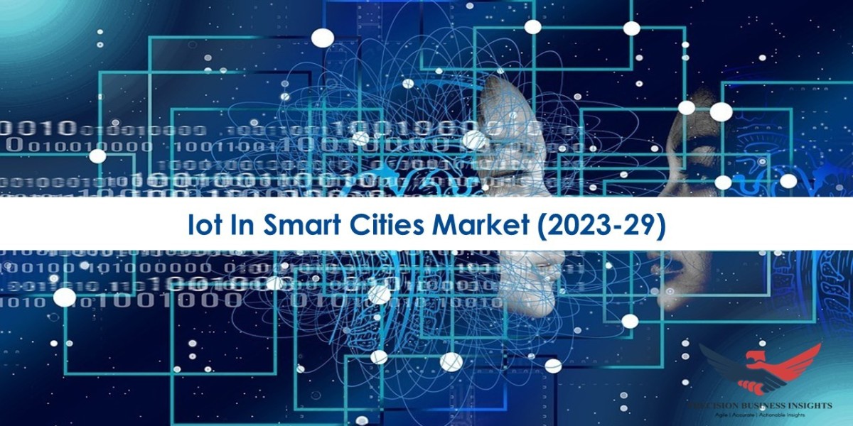 Lot In Smart Cities Market Global Industry Analysis, Trends 2023-2029