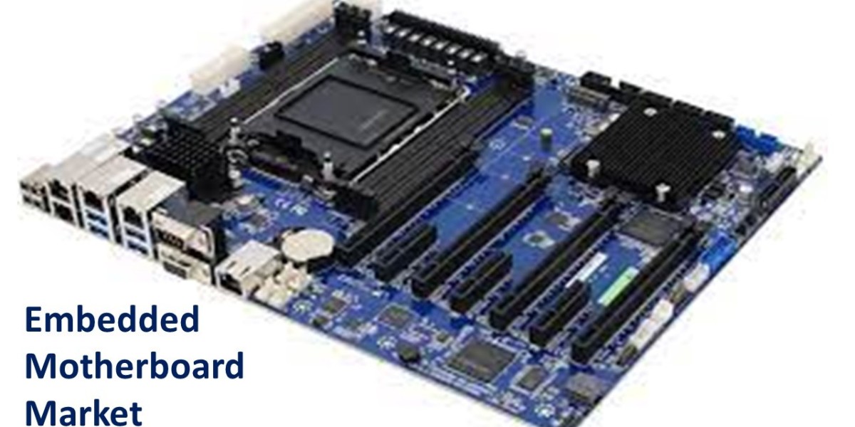 Embedded Motherboard Market To Boom In Near Future By 2030 Scrutinized In New Research