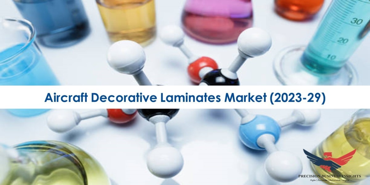 Aircraft Decorative Laminates Market Size, Share and Trends 2023