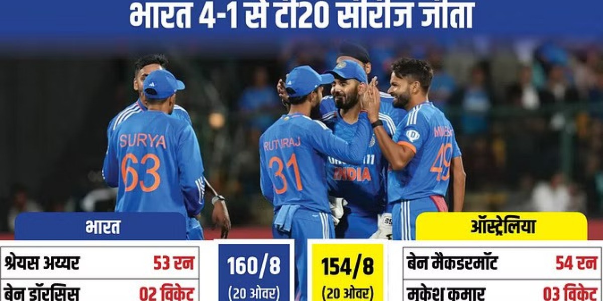 The Big Win: India Takes Home the Trophy in 2023 T20 Series!