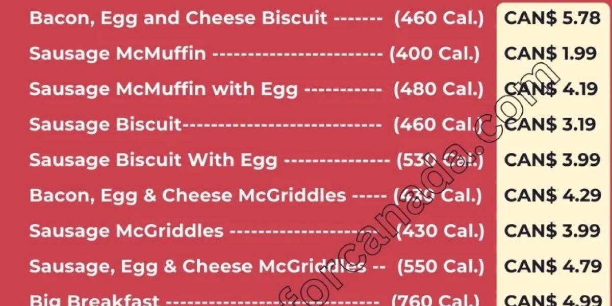 Exploring the Iconic McDonald's Menu in Canada