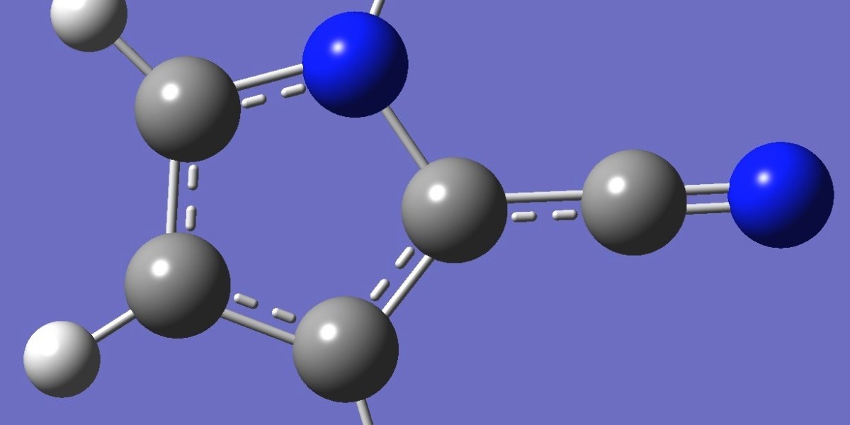 Establishing a Profitable Pyrrole Manufacturing Plant: Project Report 2024, Business Plan