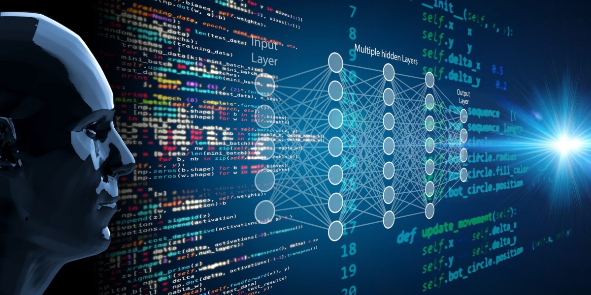 Forecasting Security: Industry Insights and Growth Projections | BMRC