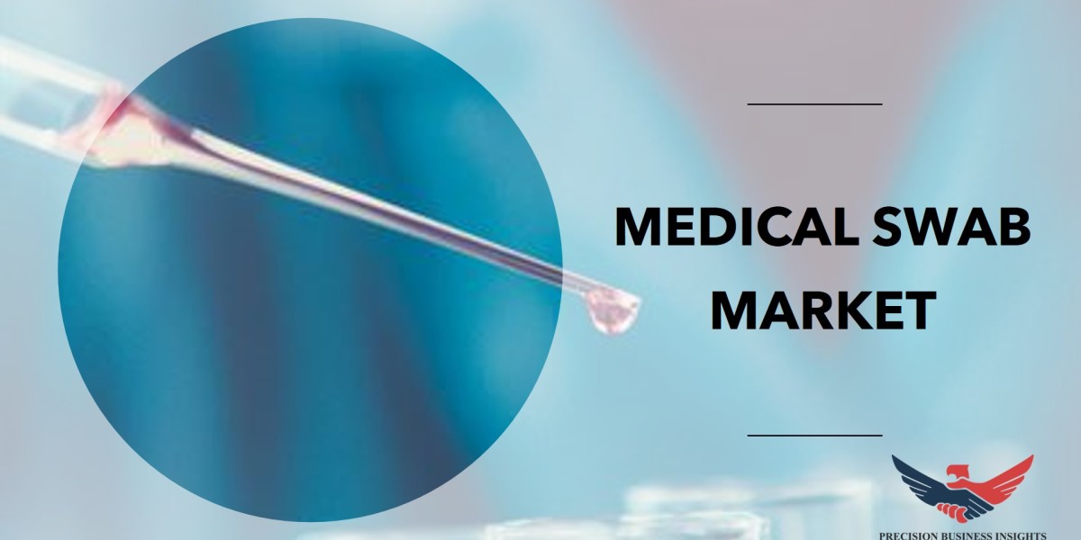 Medical Swab Market Outlook, Overview, Growth Insights 2024