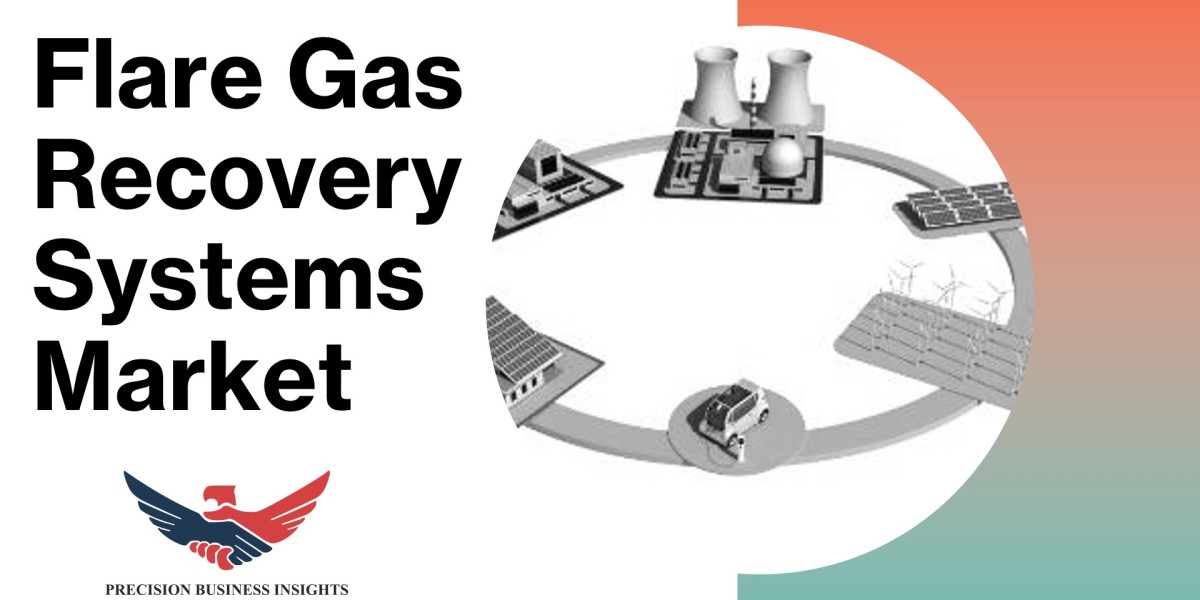 Flare Gas Recovery Systems Market Size, Challenges, Opportunities Forecast 2024