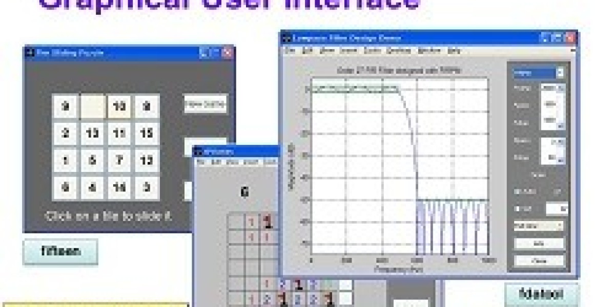 Graphical User Interface Design Software Market Emerging Market Trends 2024-2032