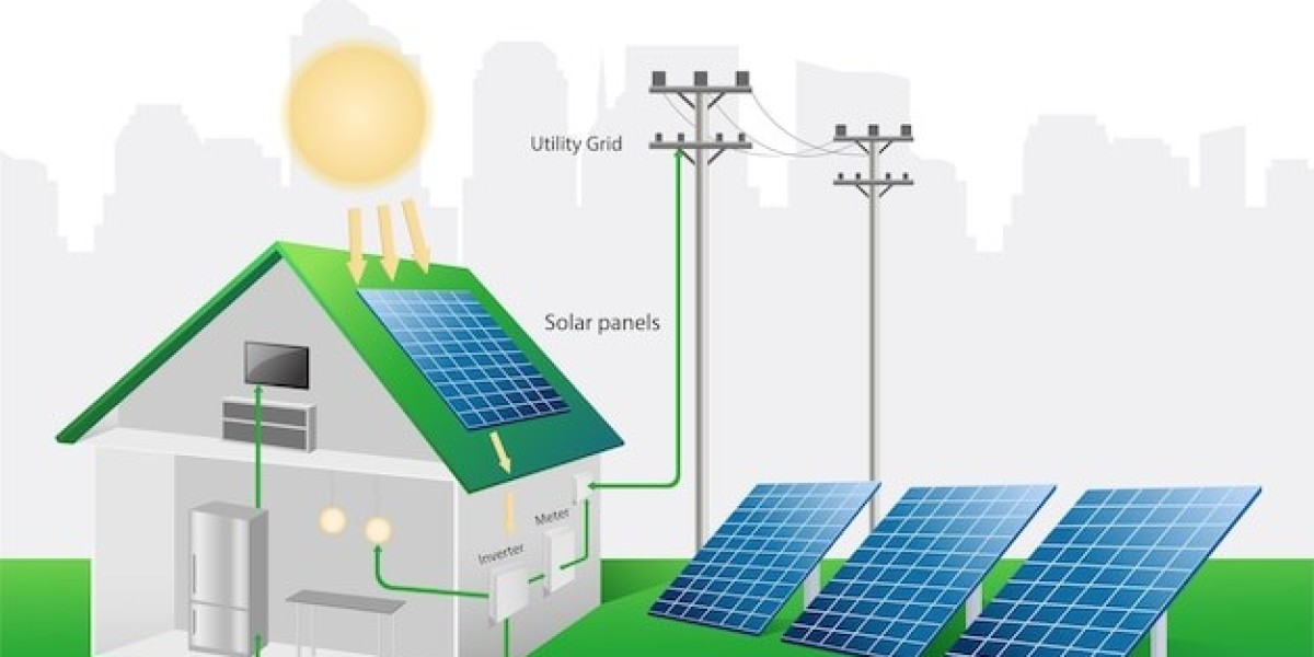 Navigating the Demand Wave: Strategies for Solar Energy System Market Growth