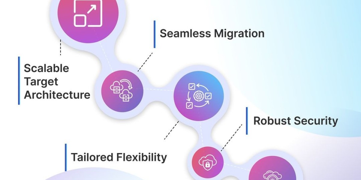 AI in Cloud Services: Unlocking New Horizons with Eficens DiscoverCloud's Expertise