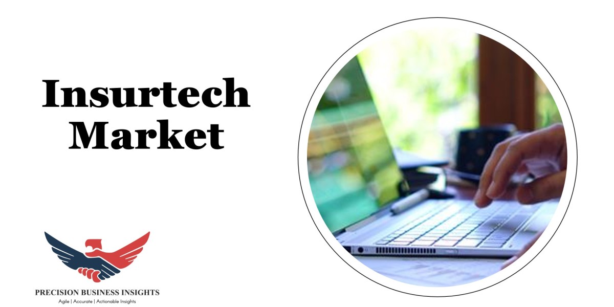 Insurtech Market Key Players, SWOT Analysis, Key Indicators Forecast to 2030