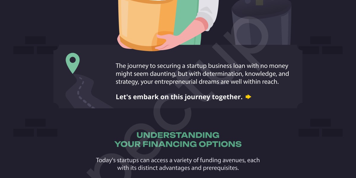 How to Get a Startup Business Loan With No Money