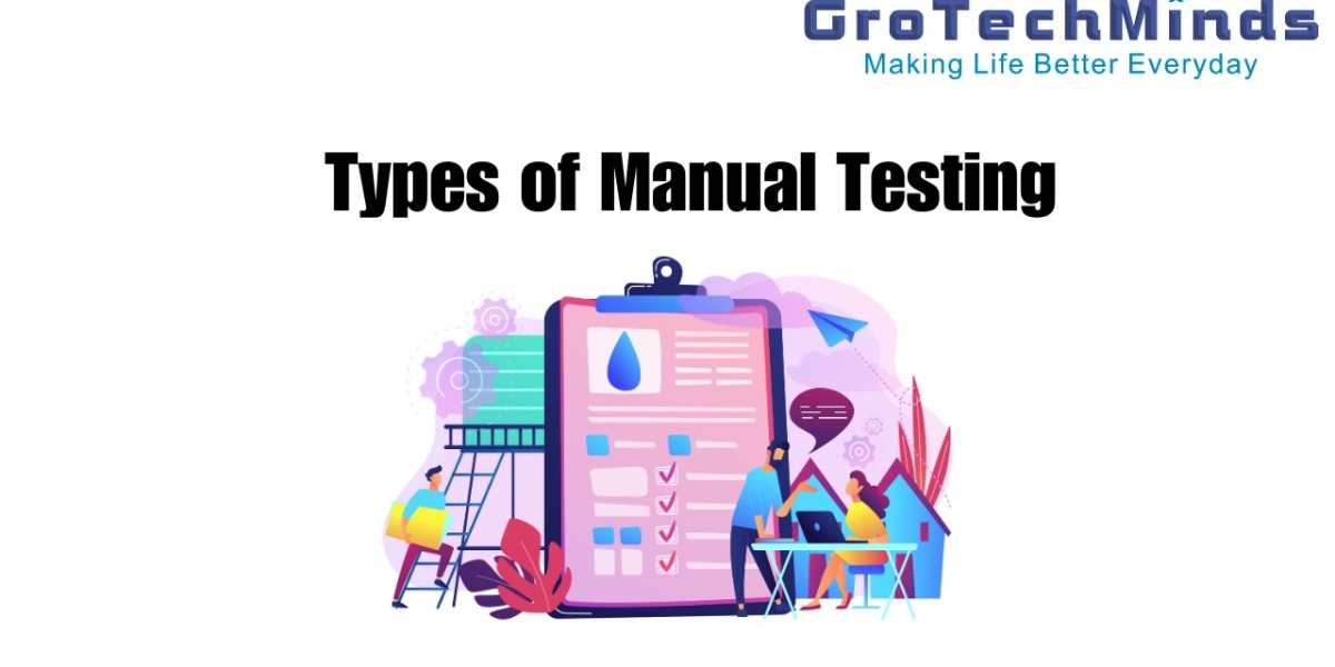 Types of Manual Testing