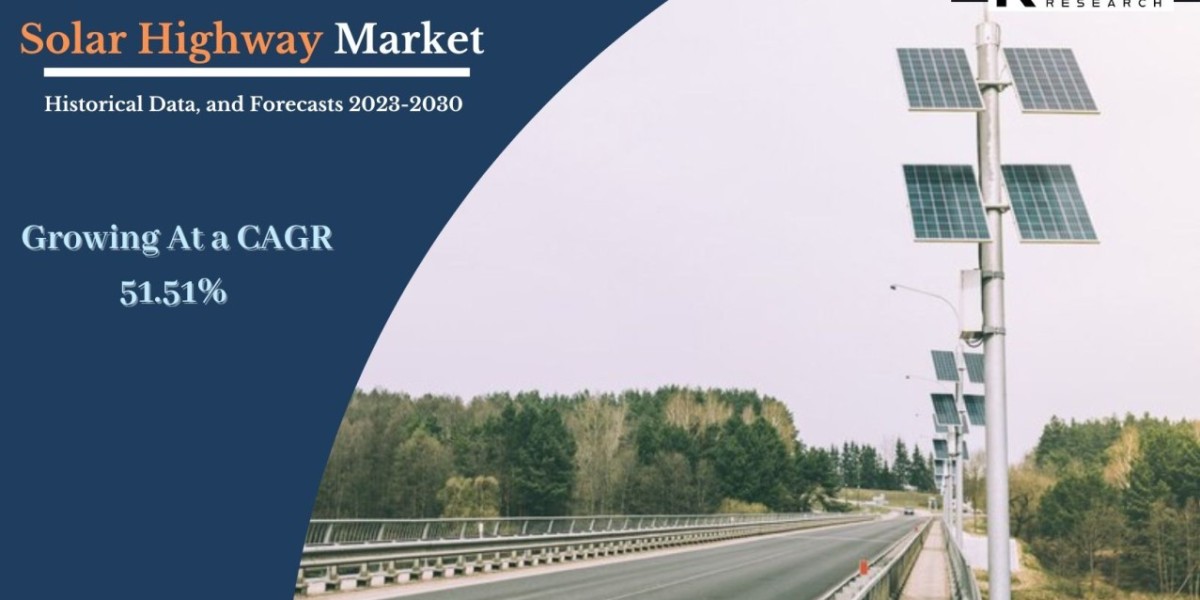 Solar Highway Market Analysis and Projections for 2030