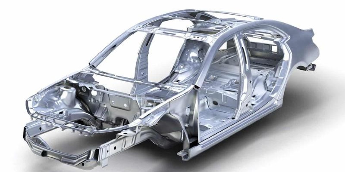 Automotive Lightweight Materials Market Size, Share, Growth Report 2030