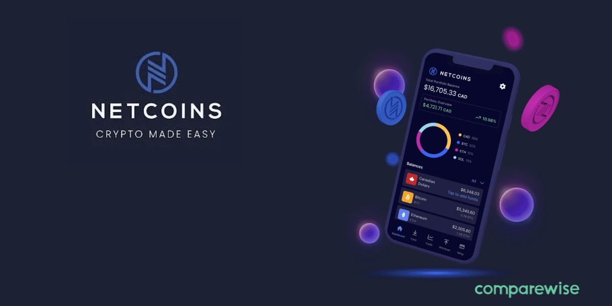 Netcoins login account specialty sign up