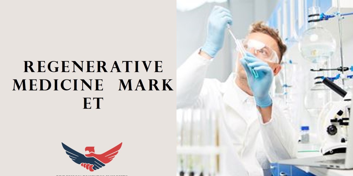 Regenerative Medicine Market Size, Share, Growth Forecast 2024