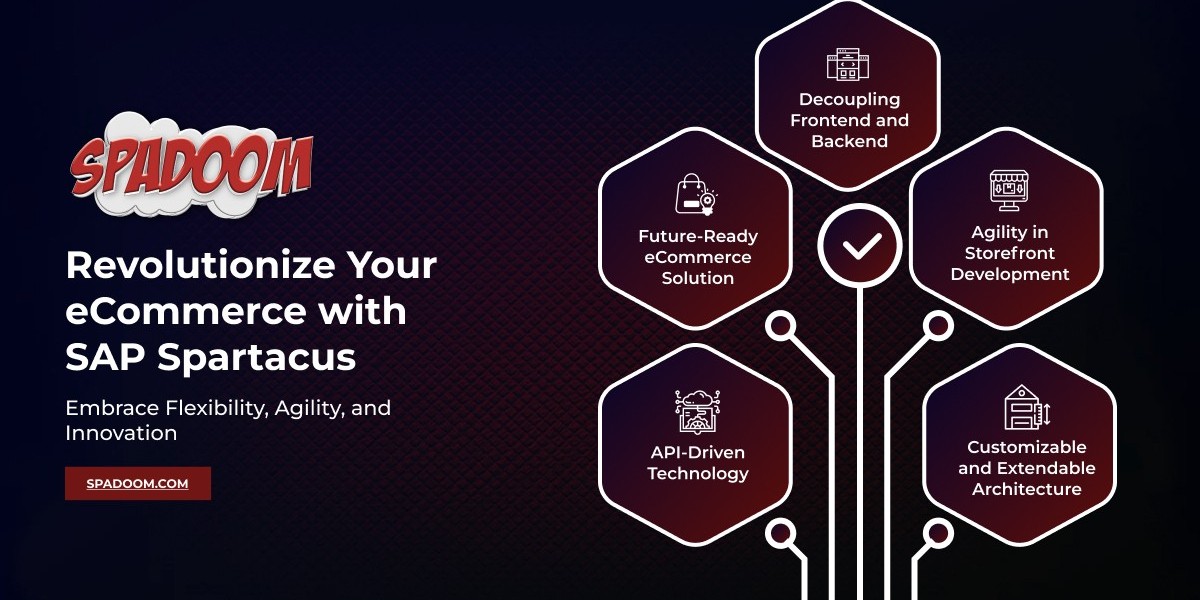 Explore Spadoom's Ultimate SAP Spartacus Solution!