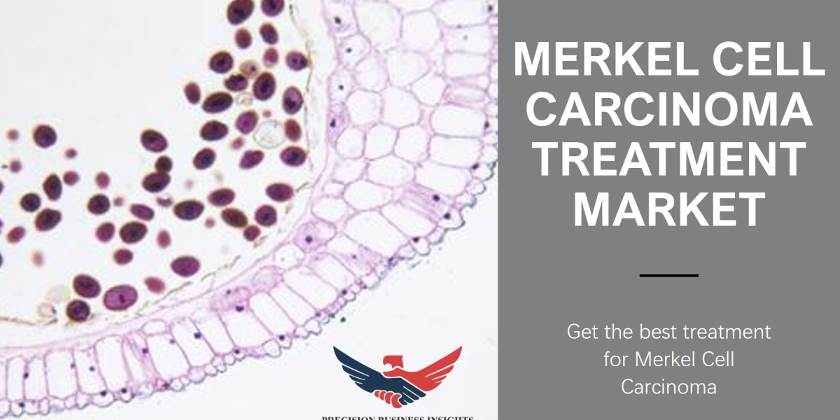 Merkel Cell Carcinoma Treatment Market Size, Share, Trends Forecast 2024