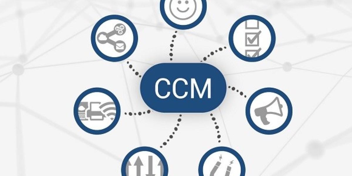 Customer Communication Management Software Market Forecast & Trends 2024-2032