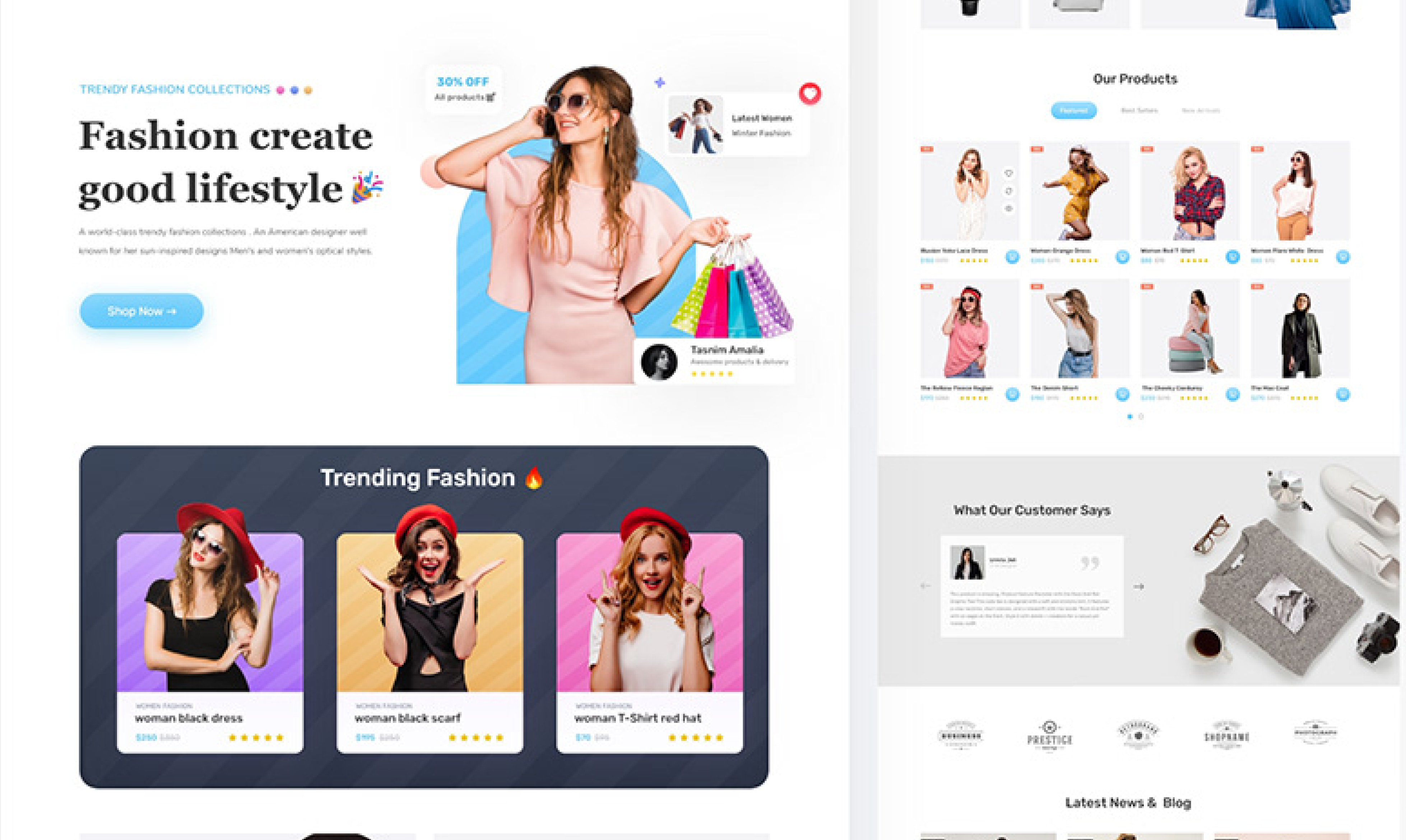 eCommerce Website Development Cost in 2024