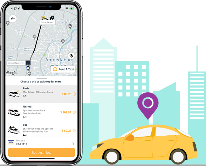 From Zero to Hero: The Startup Journey of Launching an Uber Clone - Groomin Waves