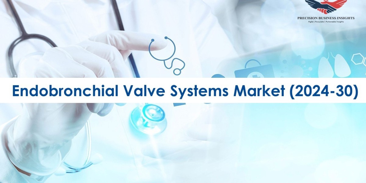 Endobronchial Valve Systems Market Size, Share, Forecast 2024 - 2030